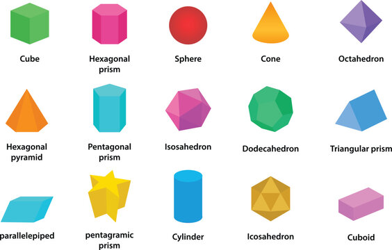 A collection of mathematical and geometric shapes
