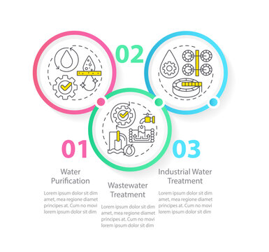 Water treatment circle infographic template. Purification. Data visualization with 3 steps. Editable timeline info chart. Workflow layout with line icons. Myriad Pro-Regular font used