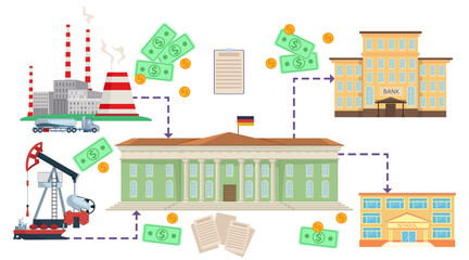 Fototapeta na wymiar German government funding banks and schools vector illustration. Cartoon drawing of gas and oil industry income, financial help or budget for public services. Public sector, government finance concept