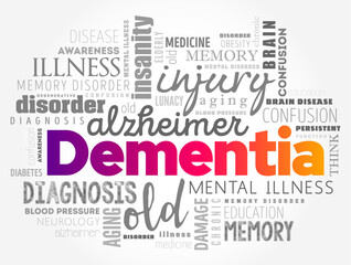 Dementia - disorder which manifests as a set of related symptoms, which usually surfaces when the brain is damaged, word cloud concept background