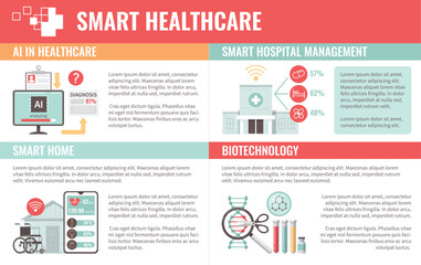 Flat Digital Health Infographics