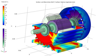 Graph of Von Mises stresses of the motor and the magnitude of the rotor rotation speed. Computer 3d modeling and analysis using a computer aided design system. Engine model. © TKalinovskaya
