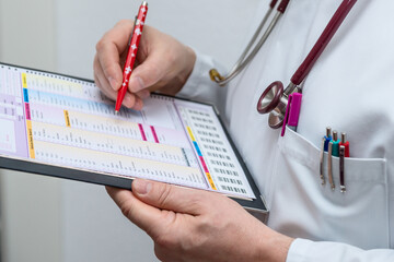 Doctor determines the necessary investigations in analysis
