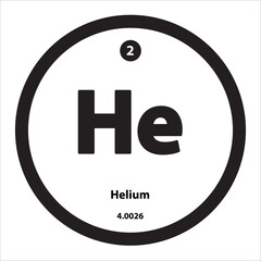 Icon structure Helium (He) chemical element round shape circle black border white background. Chemical element in periodic table. Has element symbol Fe atomic number 3. Study in science for education