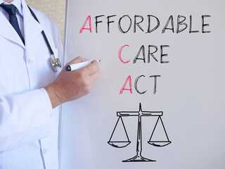 Affordable care act ACA is shown using the text