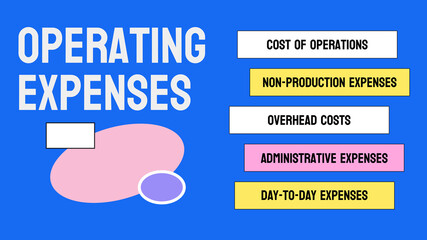 Operating Expenses: The costs associated with running a business.