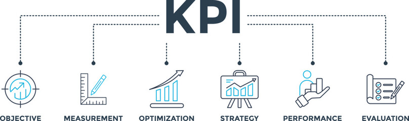 KPI banner web icon vector illustration concept for key performance indicator in the business metrics with an icon of objective, measurement, optimization, strategy, performance, and evaluation 