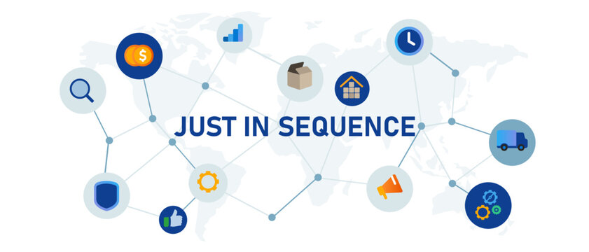 Just in Sequence concept of inventory strategy assembly line production