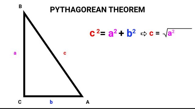 Pythagorean theorem school math formula