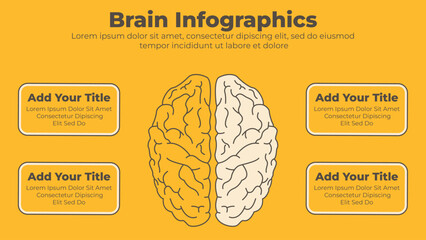 Vector human brain medical infographic presentation template
