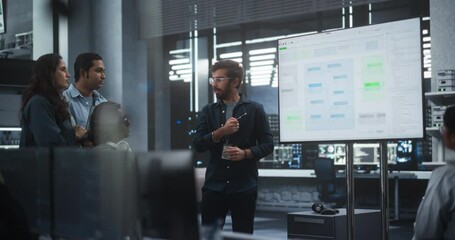 Group of Diverse Software Developers Having a Meeting in a Conference Room. Indian Female and Male Tech Industry Engineers Brainstorming Ideas for Their Neural Network Blockchain Startup - Powered by Adobe