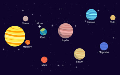 Solar system planets in universe with names. Cartoon vector in flat style.