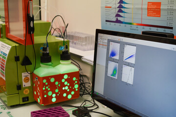 Research on chronic bacterial infections within PhD student working on brucellosis bacteria with the help of a flow cytometer.