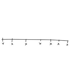 Timeline hand drawn