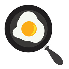 fried egg on pan