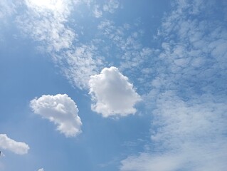 Sky is full of clouds 