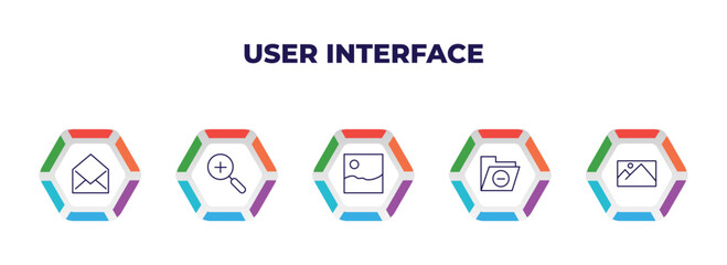 editable outline icons with infographic template. infographic for user interface concept. included envelope, zoom, gallery, remove, pic icons.