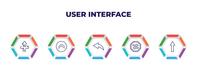 editable outline icons with infographic template. infographic for user interface concept. included 40 fe, up arrow fold button, arrow address back, two left arrows, pointing up arrow icons.