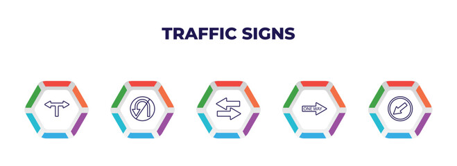 editable outline icons with infographic template. infographic for traffic signs concept. included t junction, no turn, two ways, one way, keep left icons.