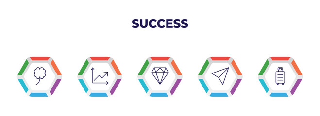 editable outline icons with infographic template. infographic for success concept. included clover, rise, gem, send, travel icons.