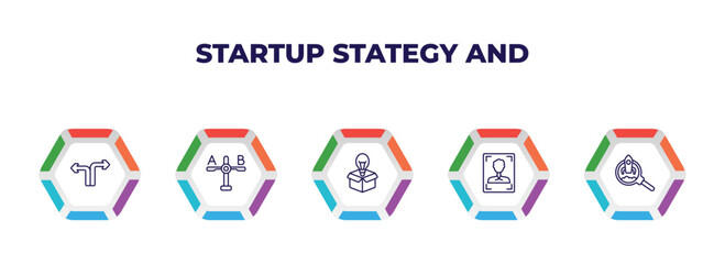 editable outline icons with infographic template. infographic for startup stategy and concept. included decision, comparison, new product, humanpictos, startup project search icons.