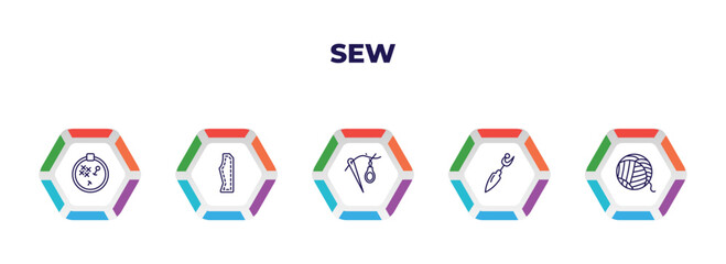 editable outline icons with infographic template. infographic for sew concept. included embroidery hoop, sew pattern, threading, seam ripper, yarn icons.