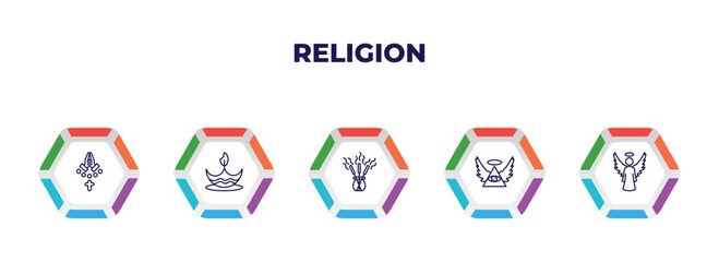 editable outline icons with infographic template. infographic for religion concept. included faith, diwali, incense, god, angel icons.