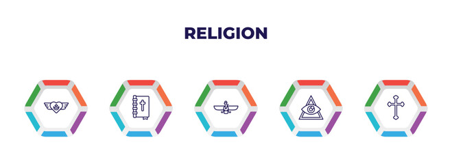 editable outline icons with infographic template. infographic for religion concept. included sufism, holy scriptures, faravahar, caodaism, catholicism icons.