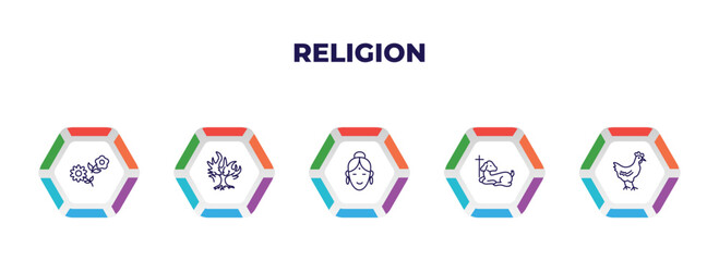 editable outline icons with infographic template. infographic for religion concept. included flowers, burning bush, hindu, lamb of god, chicken icons.