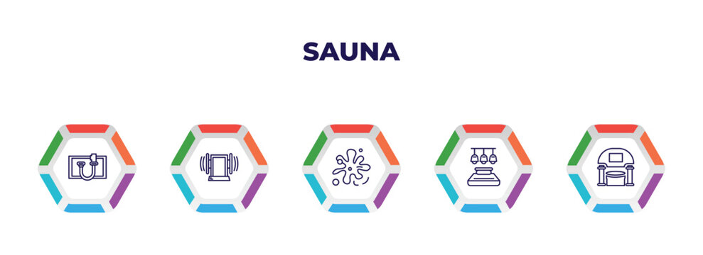 editable outline icons with infographic template. infographic for sauna concept. included kneipp hose, sound stimulation, splashing, light stimulation, caldarium icons.