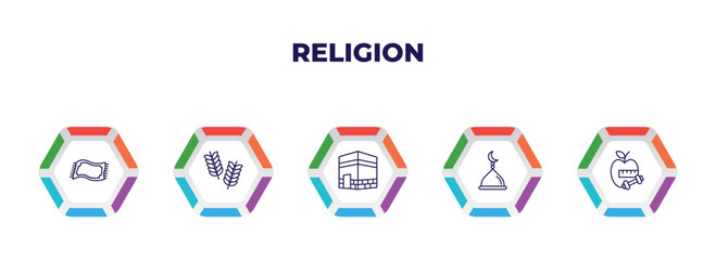 editable outline icons with infographic template. infographic for religion concept. included magic carpet, israel barley, kaaba mecca, mosque domes, diet icons.