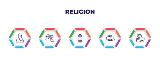 editable outline icons with infographic template. infographic for religion concept. included hijab veil, muslim praying hands, arabian lantern, yarmulke, isha icons.