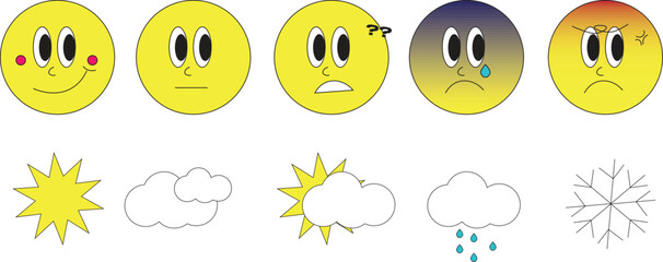 Mood scale and Weather icon, Vector icon for Weekly or Daily mood tracker journal with different moods (happy, good, confused, sad, and angry) and various weather (sunny, cloudy, rainy, and snow) 