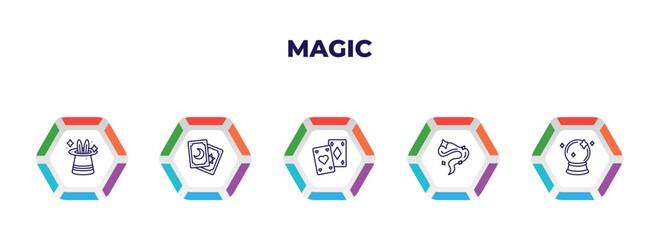 editable outline icons with infographic template. infographic for magic concept. included magic trick, tarot, playing cards, smoke, crystal ball icons.