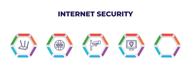 editable outline icons with infographic template. infographic for internet security concept. included modem, internet, fingerprint scan, insecure, computer security icons.