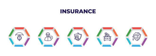 editable outline icons with infographic template. infographic for insurance concept. included finances, robbery, retirement, vehicle repair, education insurance icons.