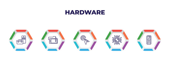 editable outline icons with infographic template. infographic for hardware concept. included device manager, wacom, mouse pointer, circuits, keypad phone icons.