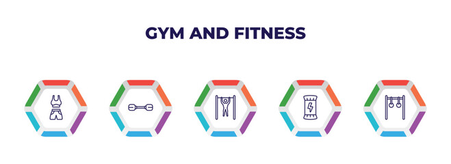 editable outline icons with infographic template. infographic for gym and fitness concept. included female sportwear, little dumbbell, exercise hang bar, energy snack, rings exercises icons.