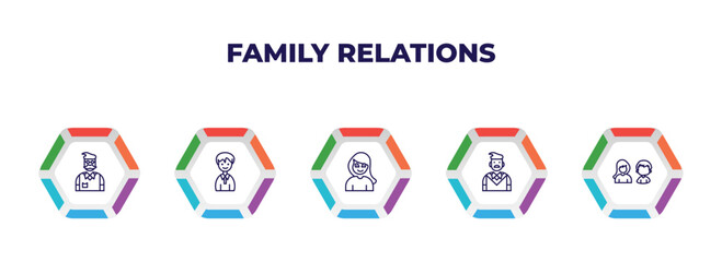 editable outline icons with infographic template. infographic for family relations concept. included father-in-law, nephew, daughter, father, sibling icons.