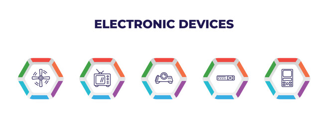 editable outline icons with infographic template. infographic for electronic devices concept. included ceiling fan, television, projector, video recorder, weighing icons.