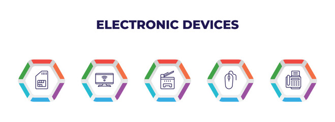 editable outline icons with infographic template. infographic for electronic devices concept. included sim, smart tv, copy hine, mouse, fax hine icons.