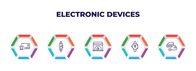 editable outline icons with infographic template. infographic for electronic devices concept. included burglar alarm, activity tracker, furnace, smartband, electric blanket icons.