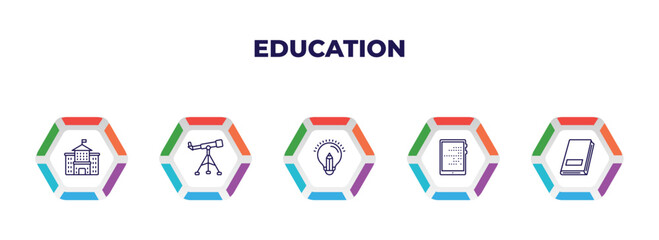 editable outline icons with infographic template. infographic for education concept. included old school, telescope, having an idea, tactile tablet, hard cover book icons.