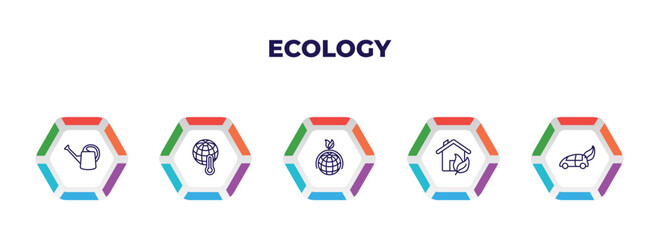 editable outline icons with infographic template. infographic for ecology concept. included watering can, warming, sustainability, eco house, eco energy car icons.