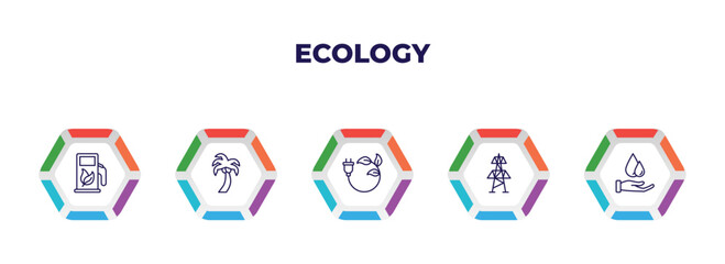editable outline icons with infographic template. infographic for ecology concept. included bio fuel, coconut tree, eco plug, electric station, save water icons.