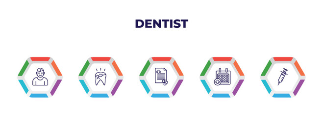 editable outline icons with infographic template. infographic for dentist concept. included healthy boy, broken tooth, medical prescription, medical appointment, empty syringe icons.