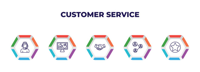 editable outline icons with infographic template. infographic for customer service concept. included customer service, dashboard, hand shake, connection, favorite icons.