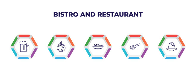 editable outline icons with infographic template. infographic for bistro and restaurant concept. included foamy beer jar, fresh tomato, nachos plate, strainer with handle, creme caramel icons.