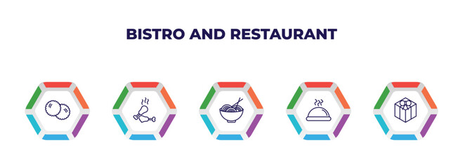 editable outline icons with infographic template. infographic for bistro and restaurant concept. included pita bread, chicken thigh, spaghetti bolognese, tray and cover, cake box icons.