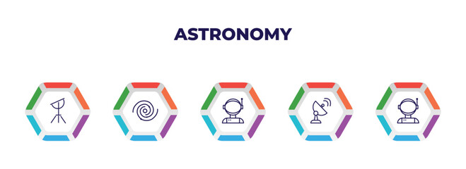 editable outline icons with infographic template. infographic for astronomy concept. included dioptra, black hole, astronaut user, radar system, astronaut ingravity icons.